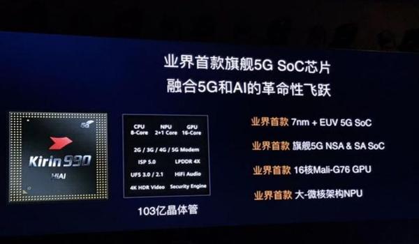 和平精英辅助麒麟990 和平精英辅助麒麟990